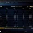 Dota 2 Immortal Account with 6813 MMR and Arcana