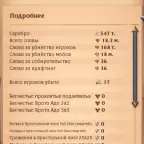Albion Online Account - 44m PvE Fame, Leveled Specs, Maxed USA Island