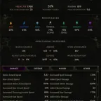 Last Epoch Account: Level 100 Bladedancer, 2000+ Corruption