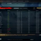 Dota 2 Account: Titan Rank, 8517 MMR, 1600+ Hours, 11238 Behavior Score, Europe