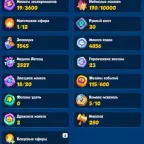 Rush Royale Accounts | 1900+ Crit, Kobold 15, Bard 15, Shooter 15, Panda 1 Rebirth