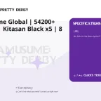 Umamusume Global | 54200+ Diamonds | Kitasan Black x5 | 8 SSR | Lvl 11