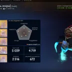Dota 2 Account | 4700 MMR | 2 Arcanas | 99th Percentile | Main Account