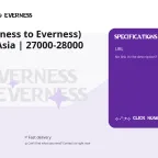 NTE (Neverness to Everness) Account | Asia | 27000-28000 Annulith