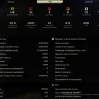 Escape from Tarkov - KORD BREACH SEASON | Level 43 | Kappa | CIS Region