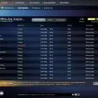 Dota 2 Account - 5387 MMR, Divine IV, 7485 Behavior Score