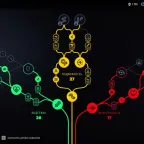 ARK Riders Steam Account - Level 69, Full Data Reset