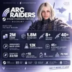 ARC Raiders: Level 75 Steam Standard, 2M Coins, 1.8M Loot, Max Workshops, 45+ Blueprints.