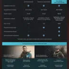 PC STEAM Account: Escape from Tarkov - The Unheard Steam Edition - Ready Account