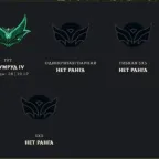 Teamfight Tactics Accounts: Cowboy Ash Champion Account