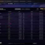 Dota 2 Accounts | Titan Rank | 6031 MMR | 10656 Behavior