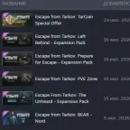 Escape from Tarkov The Unheard Edition Account with Skins