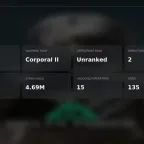 Delta Force Account | 136 Skins | 15 Operators | 4.3M Currency | Steam PC