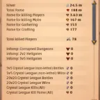 Albion Online Accounts | Europe Server | 40kk Credit Fame | 35kk Silver