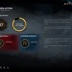 Dead by Daylight Account with Extensive Killer and Survivor Roster