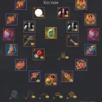 Black Desert Accounts (RU) - Wizard Account with Eternal Potions and High Fishing Mastery