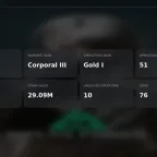 Delta Force Account | Legendary Operator | 77 Skins | 10 Operators | 29M Net Worth
