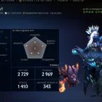 Dota 2 Account | 5 Arcanas, 21 Immortals, High-Value Items