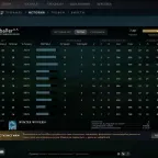 Dota 2 Account | 7267 MMR | Top 2300 Europe | Main Pool | Lifetime Guarantee