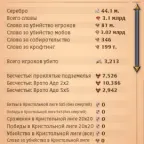 Albion Online Account | 3.1B Fame | 46M Silver | 100 Spec Across All Masteries