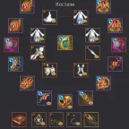 Black Desert Accounts (RU)
