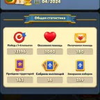 Royal Match Account Level 14150 END