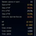 Aion Classic (RU) Account - Level 70 Cleric
