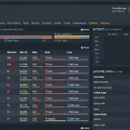 Dota 2 7,000 MMR Account with Arcanas