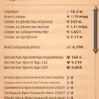 Albion Online Account: 1410M PvE Fame, High Mastery Healer/DPS, Multi-Role