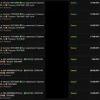 Dota 2 Account - 6000 MMR, 10000 Behavior Score, 2000 Games, Full Data Change