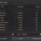 Black Desert RU Account - Valkyrie Level 62, 821 GS