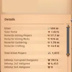 Albion Online Accounts: 1B Fame, 500M Silver, Premium Active