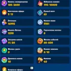 Rush Royale | 1981 Crit Damage | Cultist 15 | 72/81 Cards
