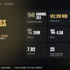 Escape from Tarkov Account - EOD, EU, Prestige 1, 4700h, 142.2M RUB Stash, Full Access