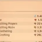 Albion Online - 1.58B Fame, Full Armor/Weapon Mastery, Europe