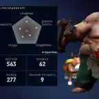 Dota 2 Accounts - MMR 2659, 140 Items, Immortal on Earth Spirit/Slardar