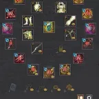 Black Desert Account - 845 GS, Tent, Top Fairy
