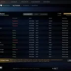 Dota 2 Account | 11008 MMR | Arcana Lina, Juggernaut, Techies | 5331 Matches