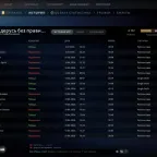 Dota 2 Accounts Titan Rank 6132 MMR Account
