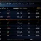 Dota 2 Accounts - 3808 MMR, Rubik Arcana, Full Access