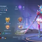 Exalted Collector | 371 Skins | Legend Fanny | Itachi | Granger Prime | Cool Skins | Instant Delivery