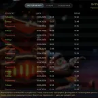 Dota 2 Accounts - 10173 MMR, 6094 Behavior Score, Rated Account