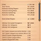 Albion Online Account 2.44B Total Fame