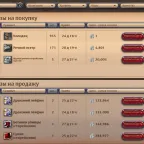 Albion Online Account with T7 Fisherman and T5 Butcher