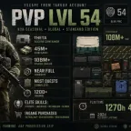 Escape from Tarkov Accounts - Level 54 PvP Account (Standard Edition)