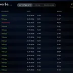 DO1096 // / 5765MMR IMMORTAL/ NOT MADE BY A BOTFARM/ 4759MATCHES/ 9012BEHAVIOR/ MAIN POOL/ NO TOP-UPS