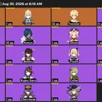 GI1466 // / EU / / / 19 Characters - 2 Legs: / / 33 Adventure Rank / / / 6-3 ABYSS