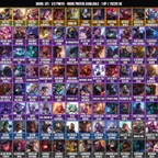 [LAN] PLATINUM IV | 311 skins | 174 champions | 76225 BE | Level 429 | Pulsefire Ezreal | DJ Sona | Elementalist Lux