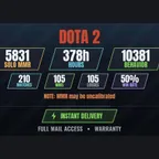 [3 Games][DOTA 2 | 378h | 5831 SOLO MMR | 10381 BEHAVIOR | 210 GAMES] Maneater
