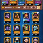 4600 cups, 709 percent power , Blazey 8, Truffle, Corsair 9